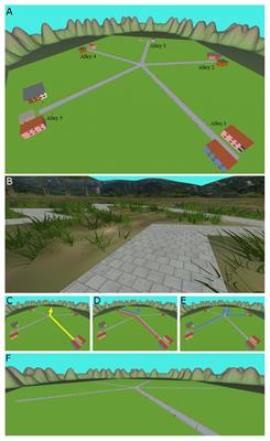 Learning My Way: A Pilot Study of Navigation Skills in Cerebral Palsy in Immersive Virtual Reality